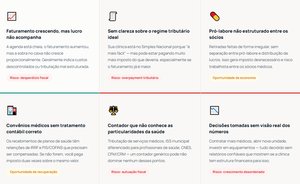 contabilidade clinica medica com a Vik